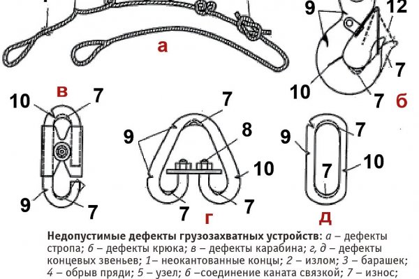 Омг официальная ссылка