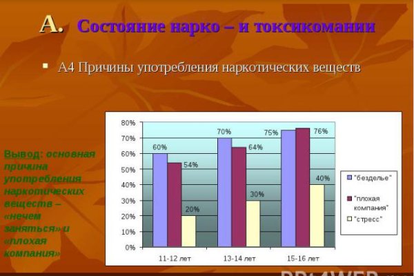 Не работает ссылка омг