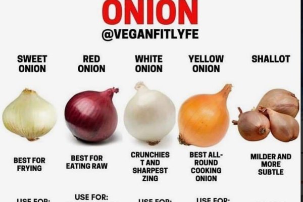 Omg omg onion омг сайт