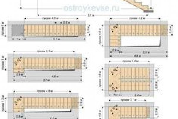 Как попасть на настоящий сайт блэкспрут